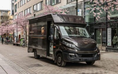 UPS Peak Season Surcharges Announced