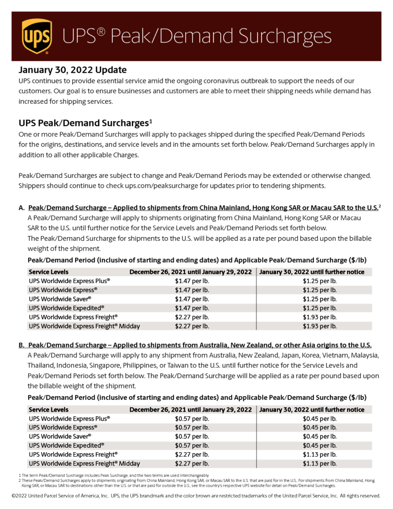 UPS2022PEAKDEMANDSURCHARGES ICC Logistics