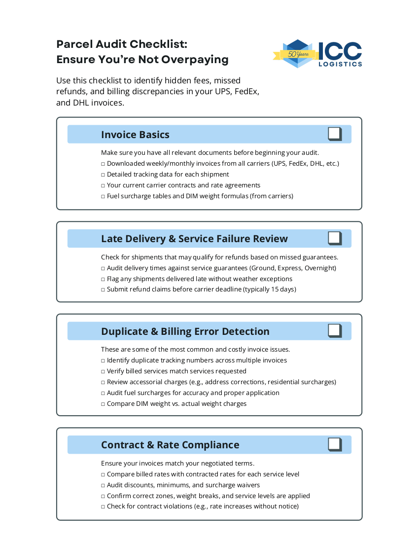 Parcel Audit Checklist