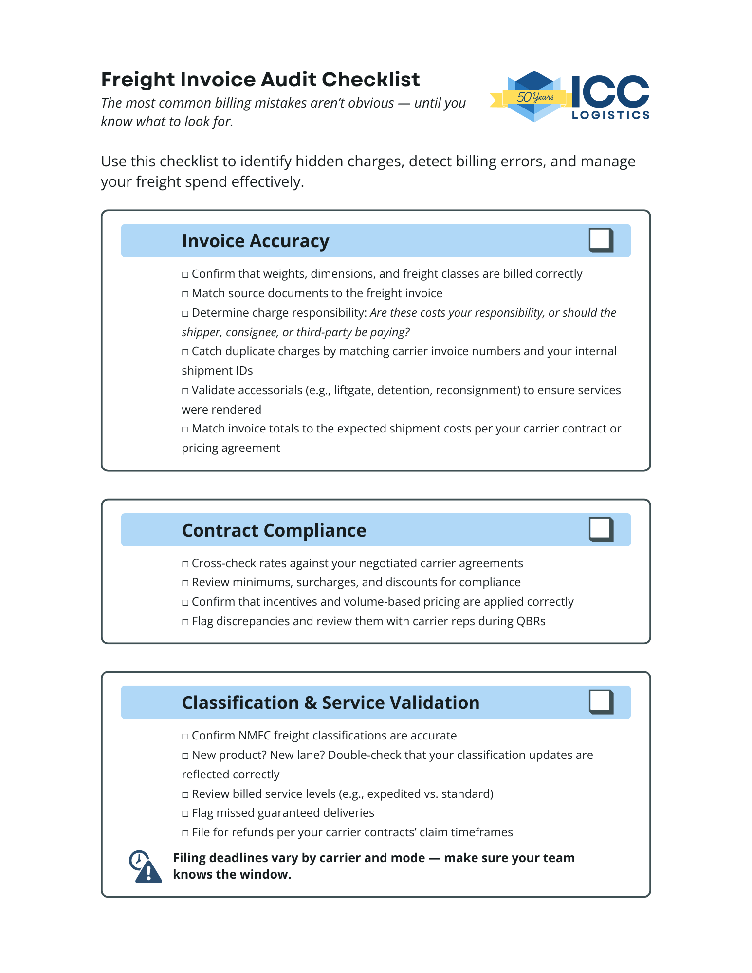 Parcel Audit Checklist