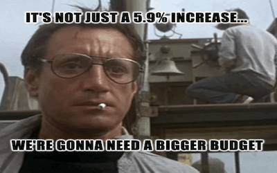 2026 Rates Are Out. And No, It’s Not Just 5.9%.